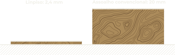comparativo_linpiso_claro-Oct-30-2025-02-51-18-3078-PM